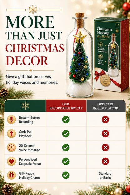 MerryBottle™ – Recordable Christmas Message Keepsake